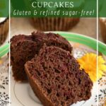 Gluten-free, sugar-free healthy chocolate cupcakes